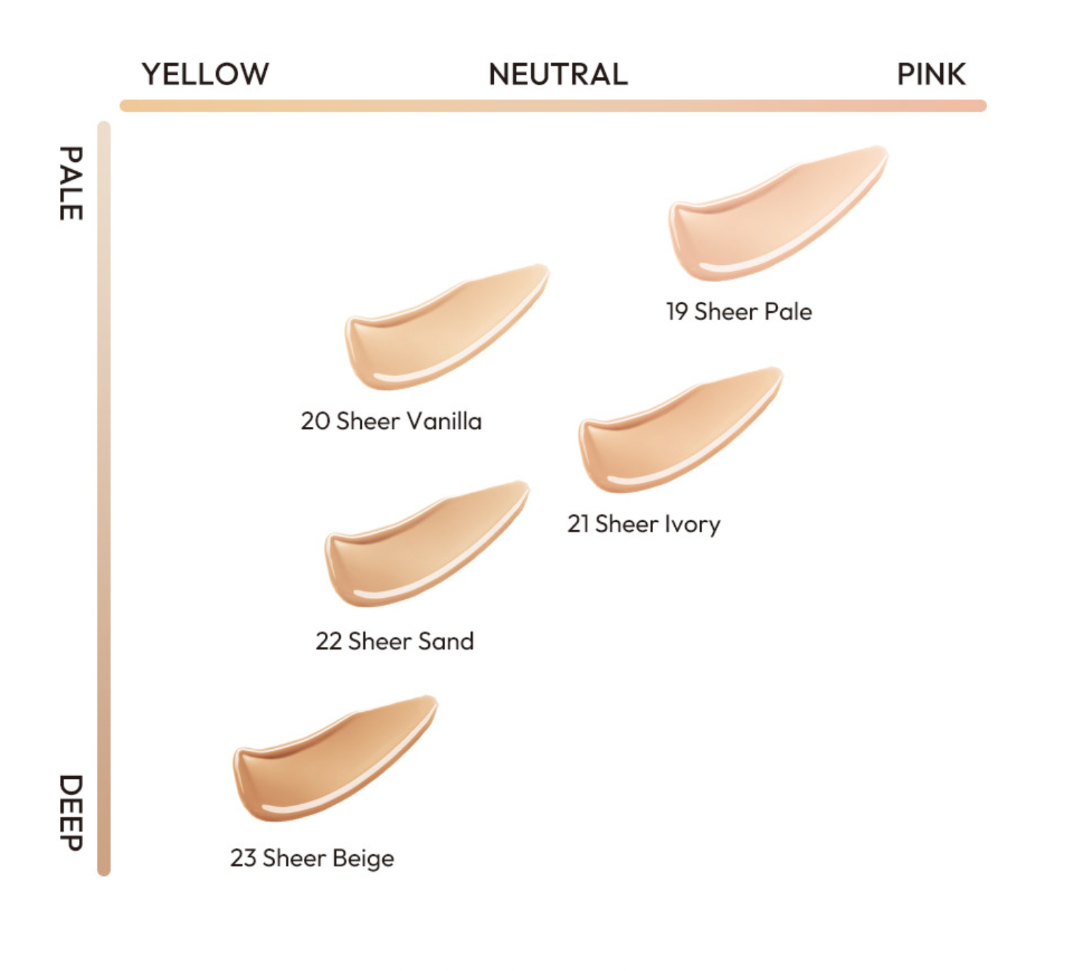 [JAVIN DE SEOUL] Wink Cushion Glow Pocket SPF50+ PA++++ 8g [Refill]